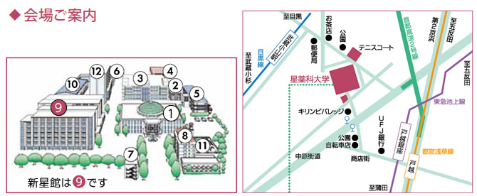 会場までの交通手段