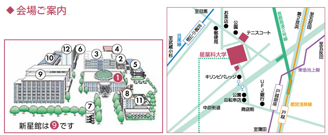 会場までの交通手段