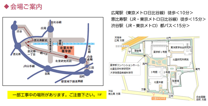 会場までの交通手段